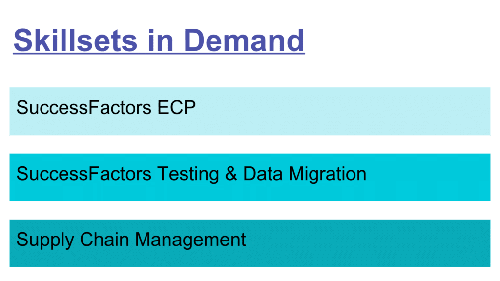 sap Skills: SuccessFactors ECP, SuccessFactors Testing and Data Migration, Supply Chain Management