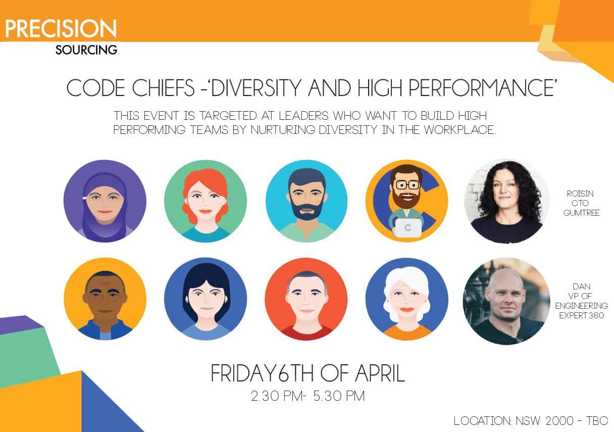 How Structure Can Maximize Performance 2 Code Chiefs Invite