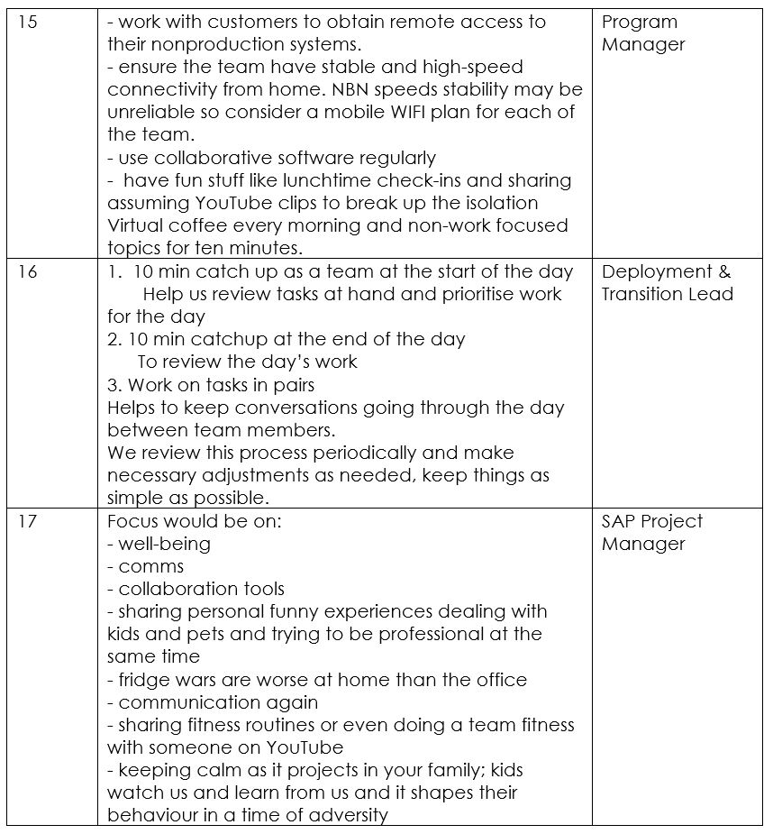 How To Effectively Deliver A Successful SAP Program With A Remote Workforce 4 saps4